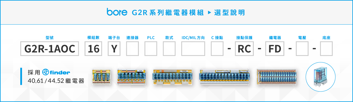 G2R系列继电器模组选购指南