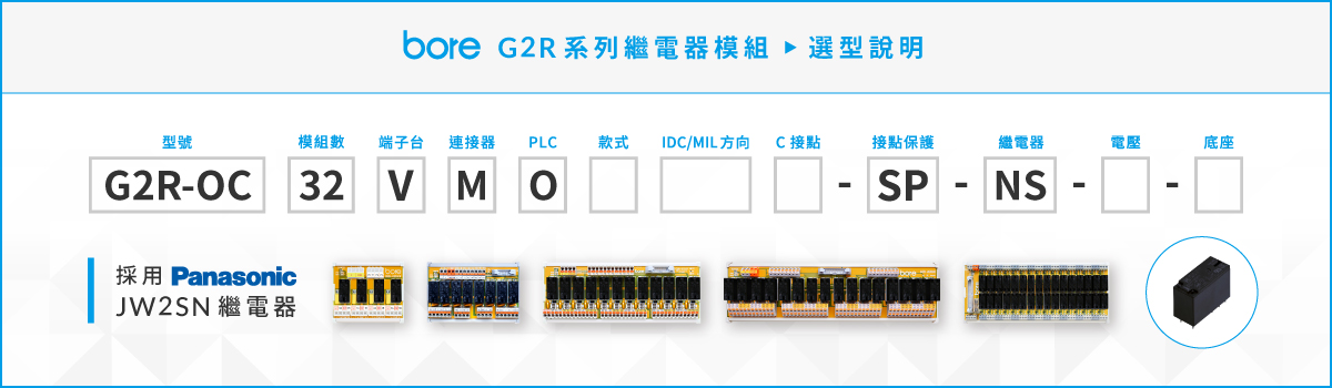 G2R系列继电器模组选购指南