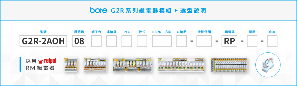 G2R系列继电器模组选购指南