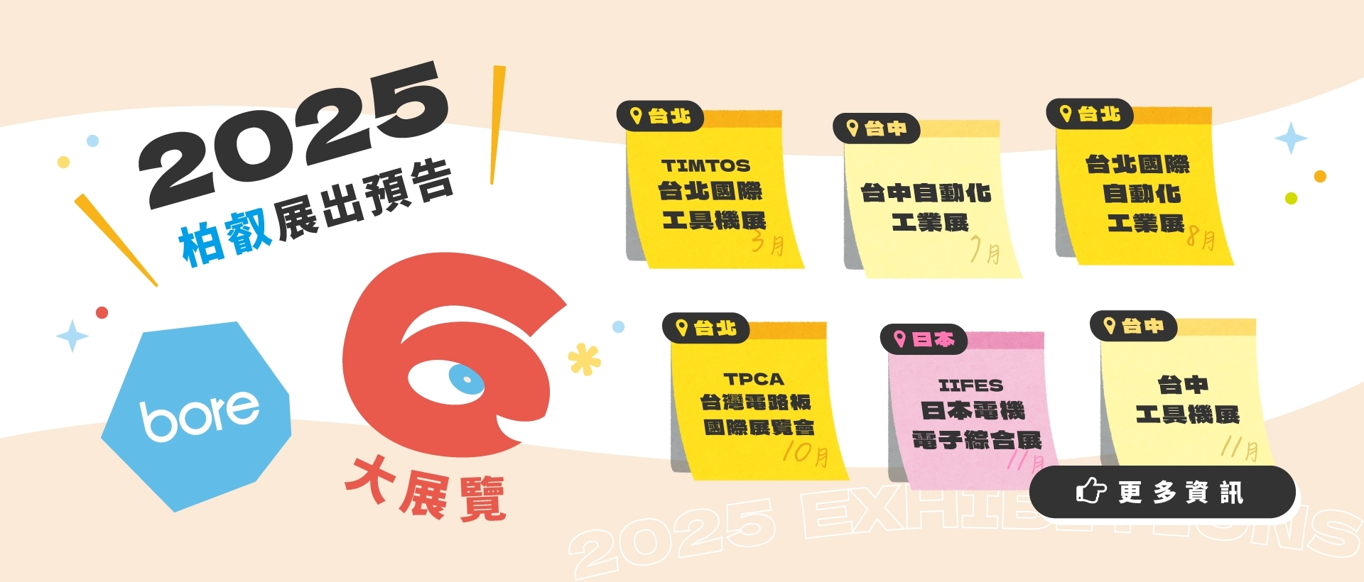 2025 展覽行程總覽