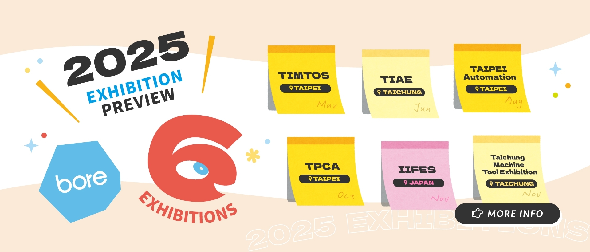 2025 exhibition schedule overview